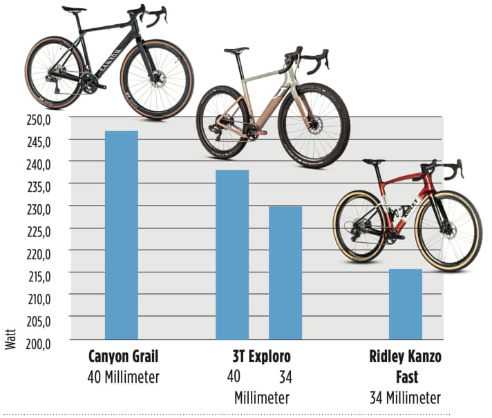 tour/windkanal_90e0bab78d299a232a30231b0803dc17