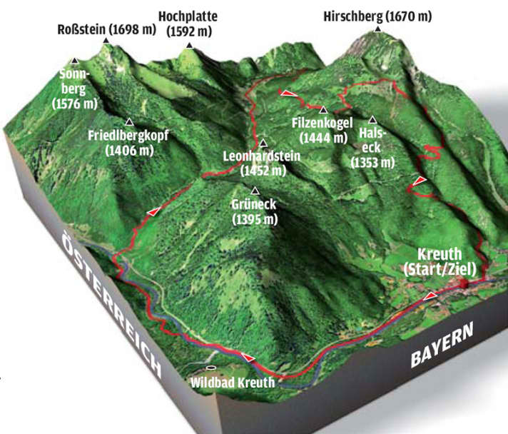   An overview of the Hirschberg Supertrail on Lake Tegernsee.