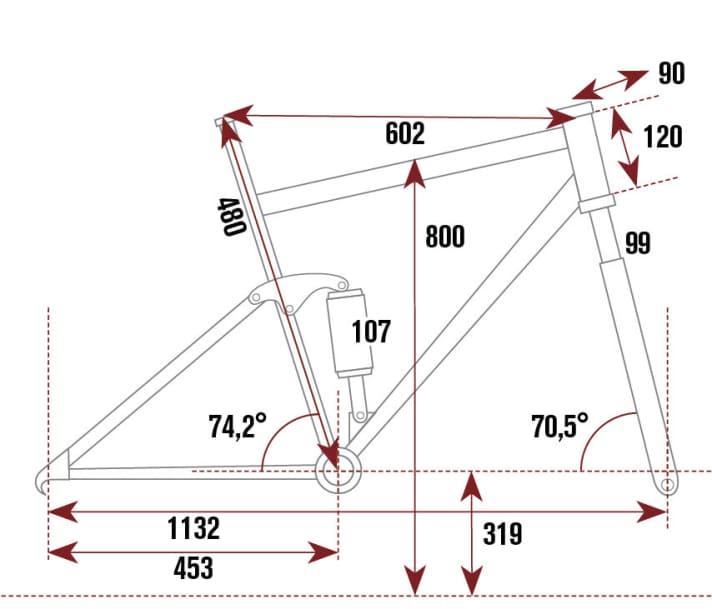   Geometrie KTM Scarp 29 Prestige Di2 2015