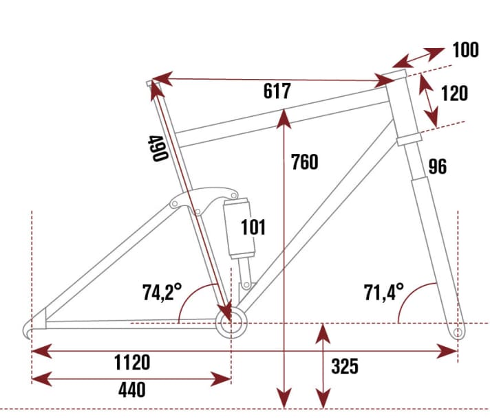   Geometry of the Cannondale Scalpel 29 Carbon Black Inc. 2015