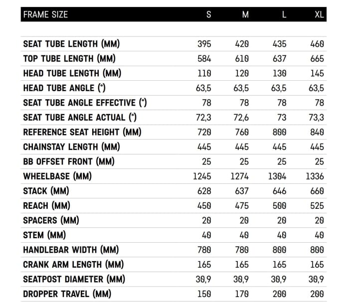 All geometry data for the Canyon Strive:On CFR at a glance. Canyon offers four sizes from S to XL.