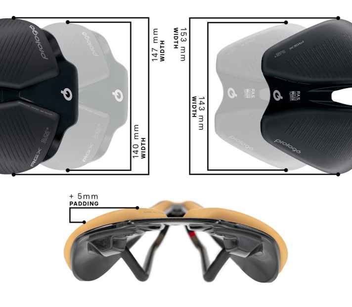 Übersicht über die Breiten der beiden Sattelmodelle