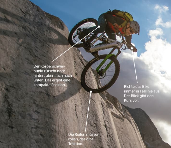 With Richie Schley's tips, you can dare the steep descent.