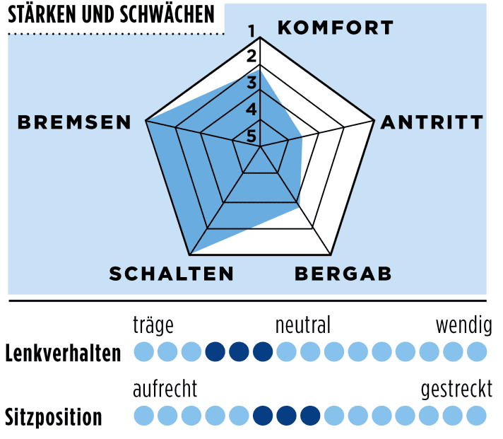tour/spinne-cinelli-xcr-75th_ffdefbfca8ff142882fe9712081da4c0