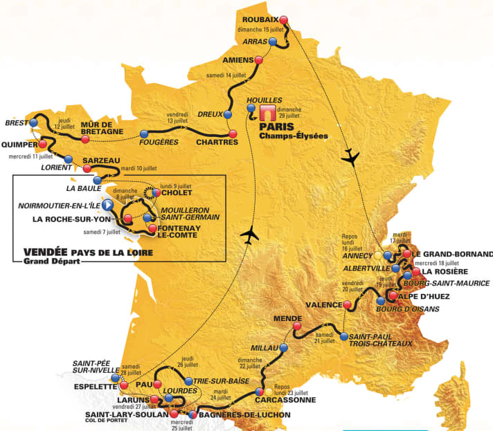 Tour de France 2018
