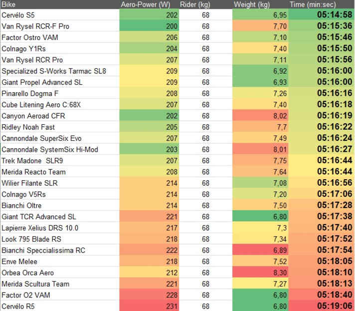 tour/stage-14-25_dd53ac62bb33753e3fe3b8568885d7db