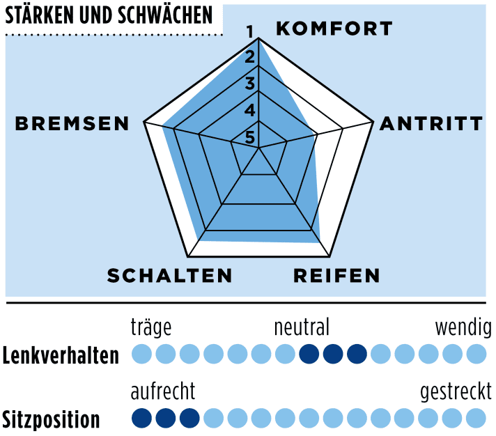 tour/spinne-specialized-diverge-str_33324aab813a9b5214cc98cc458d1c55