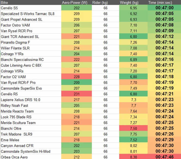 tour/stage-19-25_18348978499381651ac99b3d23ac5e52