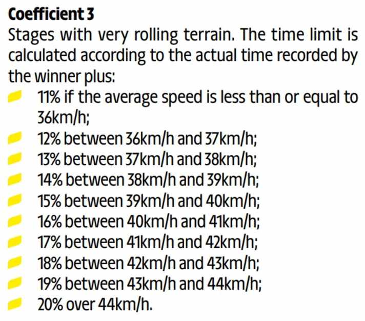 Coefficient 3