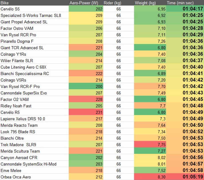 tour/stage-18-25_1ede99afe046746e8f771cda82c28b41