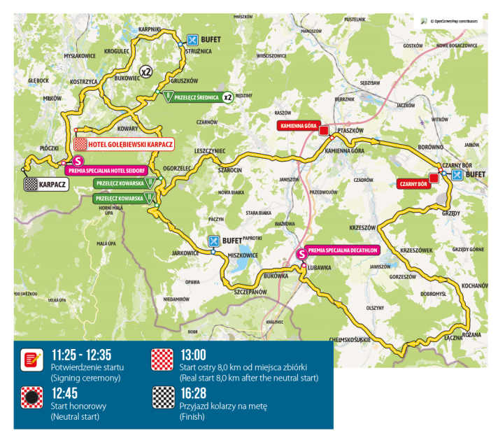 Le parcours de la 2e étape
