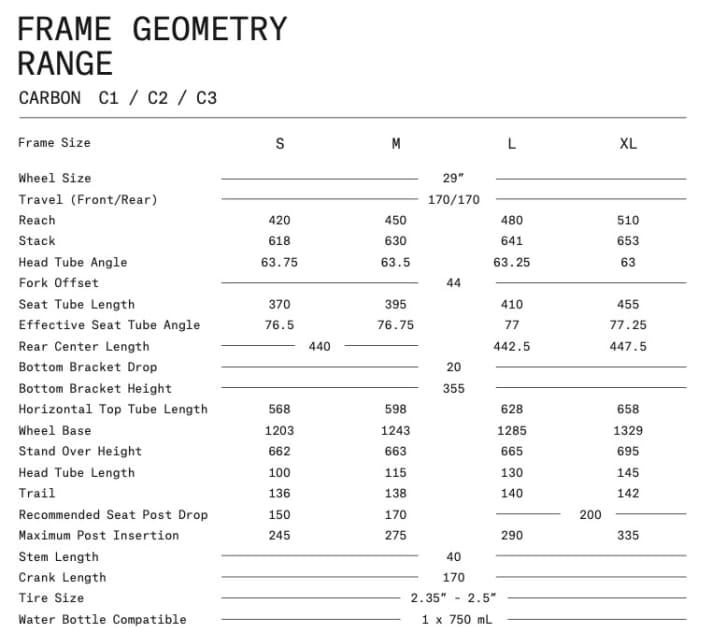   The extremely slack head angle paired with a long reach suggest that the Range feels particularly at home on steep terrain and at high speeds. Thanks to the 77 degree seat angle in size L, the Norco, which probably weighs more than 15.0 kilos, should also be convincing on climbs.