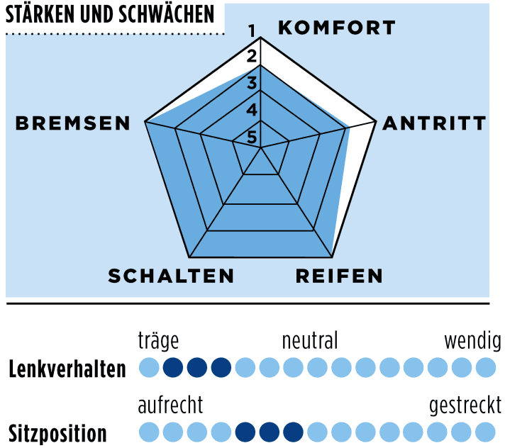 tour/spinne-canyon-grail_5203c4985dd442a9170169aba2c84733
