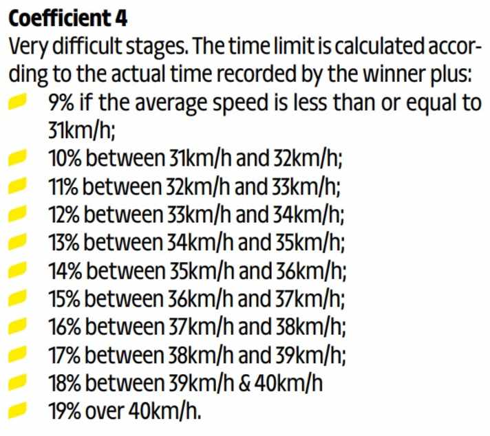 Coefficient 4