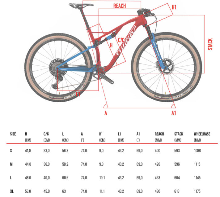   Durch kurzen Kettenstreben soll das Wilier Urta SLR flink sein. Der 69 Grad flache Lenkwinkel hingegen soll für Laufruhe sorgen.
