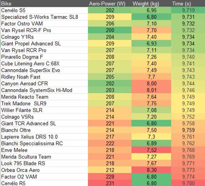 tour/stage-20-25_ce258a0df107c51959e2e5c72f4e9eb2