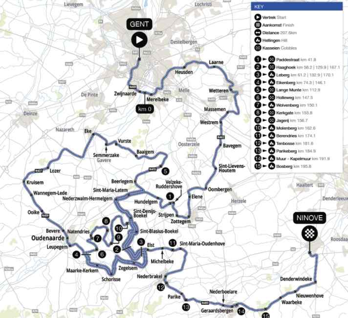 La course des hommes sur la carte