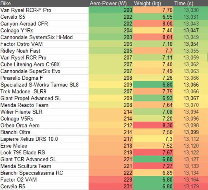 tour/stage-17-25_b35c4324933b32ea95d9d33e173a8591