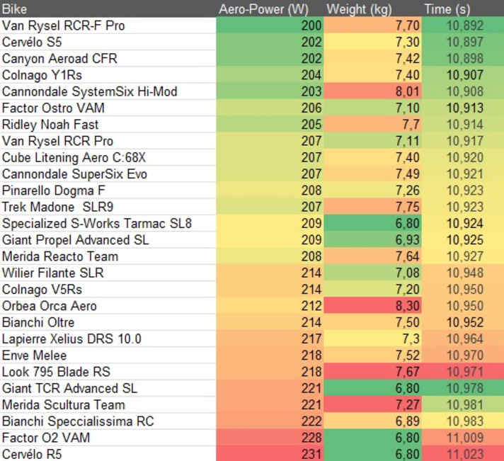 tour/stage1-25_7341b121a9b2c7d62d5cb200dd367577
