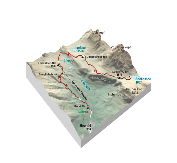   Tour 4 to the world-famous Seebensee.