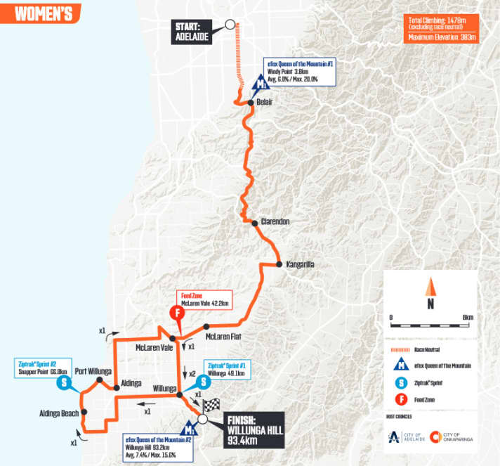 The route of the 3rd stage