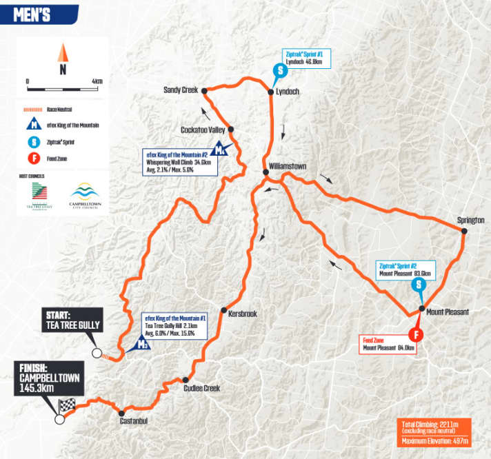 Le parcours de la 3e étape