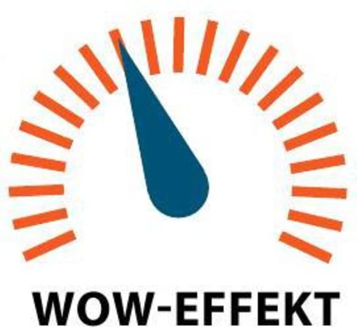 Der WOW-Effekt des Koga Supermetro | Abbildung: MYBIKE