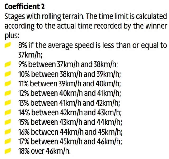 Coefficient 2