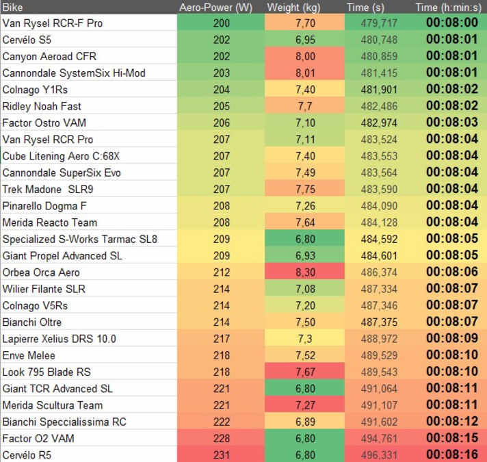 tour/stage21-25_0ab2b8249477ba80e427d790fdea2027