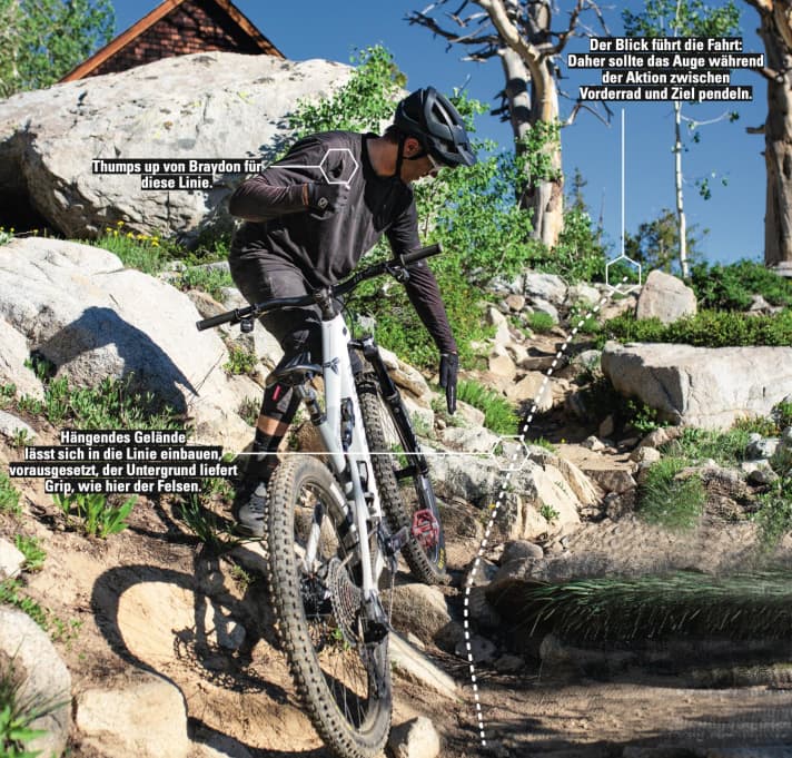 Searching for lines can be great fun. In any case, the line should be fluid and smooth to ride, i.e. without hooks.