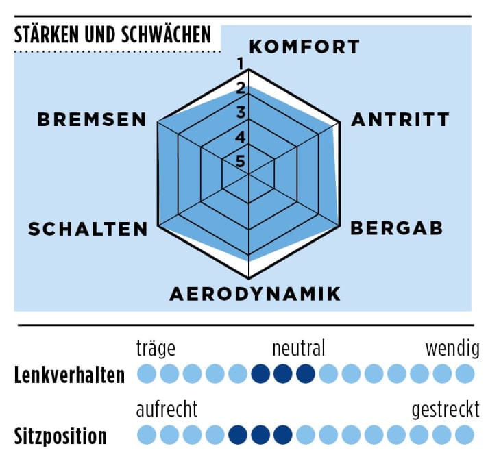 tour/tour-spinne_76dc1c82862420b44168887809291230