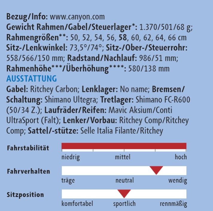 tour/faba7b9abc3375272597e1004fe0dca27cd1f296