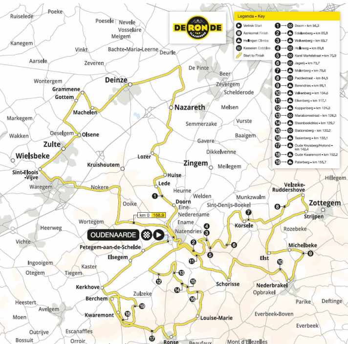 Flandern-Rundfahrt 2025: Das Frauenrennen auf der Karte