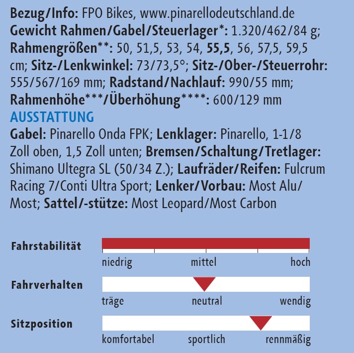 tour/422b8f78fe1bf9a6a615b10e551a264b6091b863