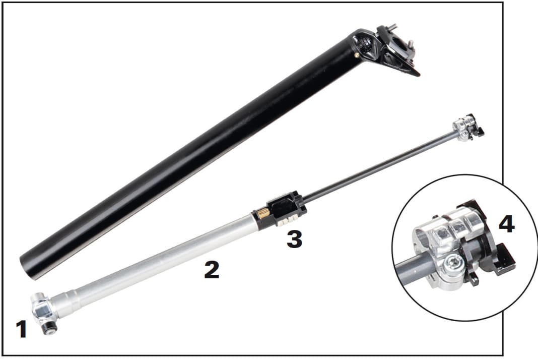 The Eightpins dropper post consists of a rigid seat tube and the cartridge with gas spring (2) anchored in the frame by means of a post pin (1), Eightpins notches (3) and the compression strut head for adjusting the saddle height from the outside (4).