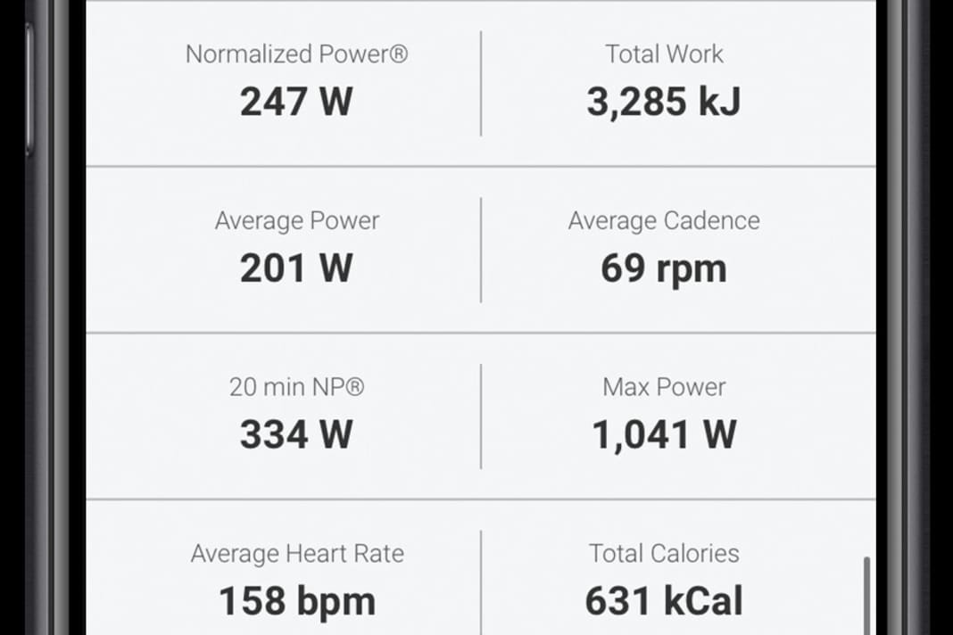 The performance page shows the rider's performance data.