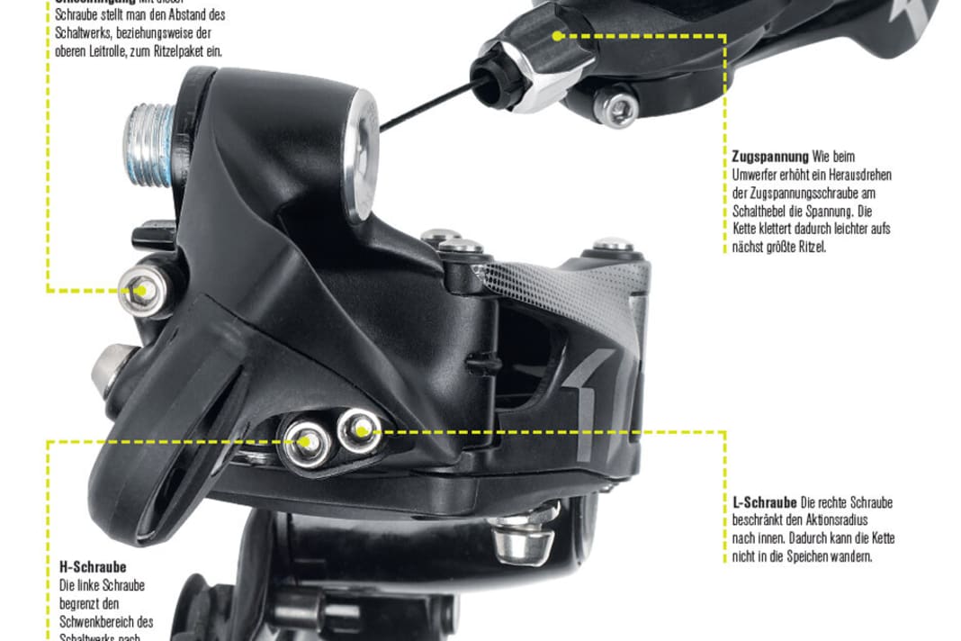 Explanation of L-bolt and H-bolt, wrap and tensile stress