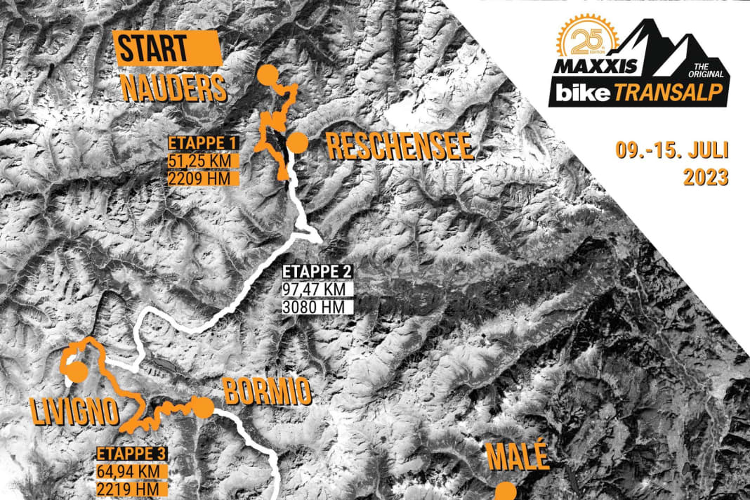 The route of the Maxxis BIKE Transalp 2023 at a glance