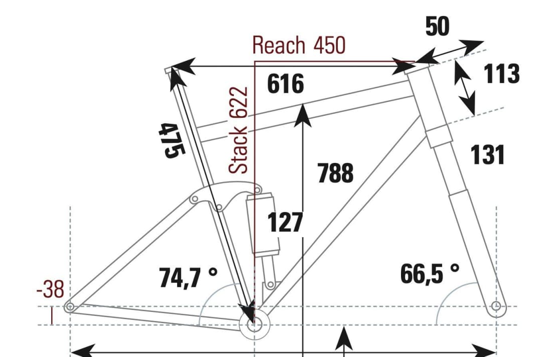 Geometriedaten: Cube One22 HPC TM 29