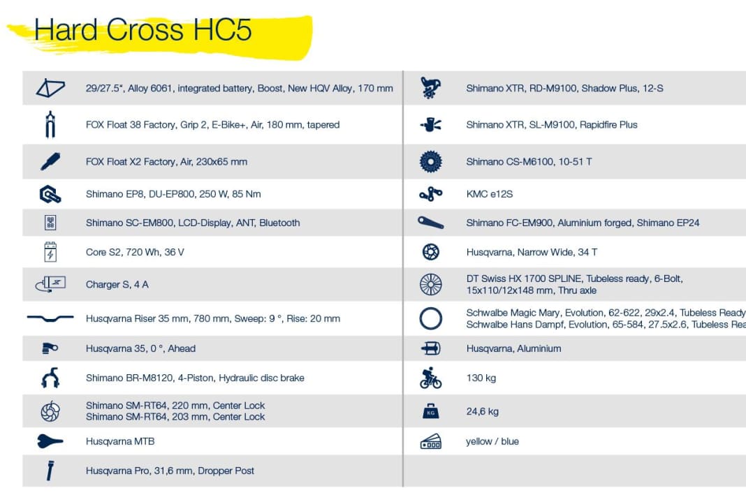 Husqvarna Hard Cross HC5.