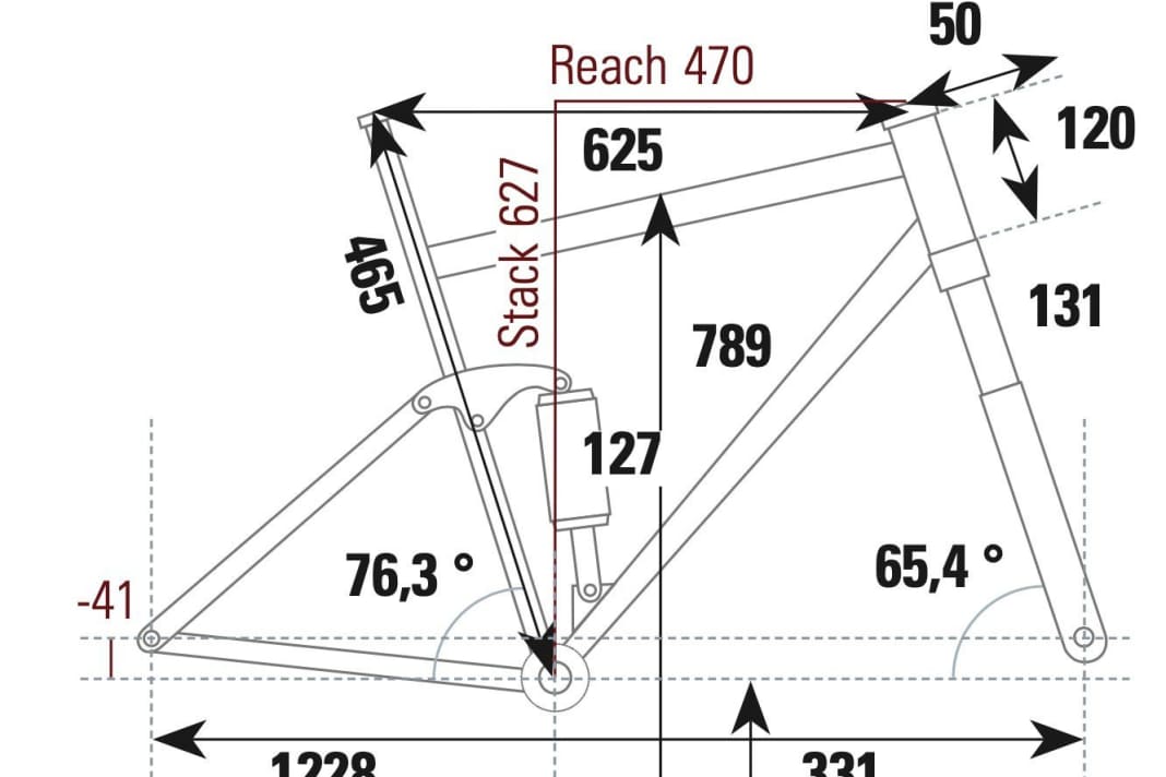 Geometriedaten: Giant Trance 1