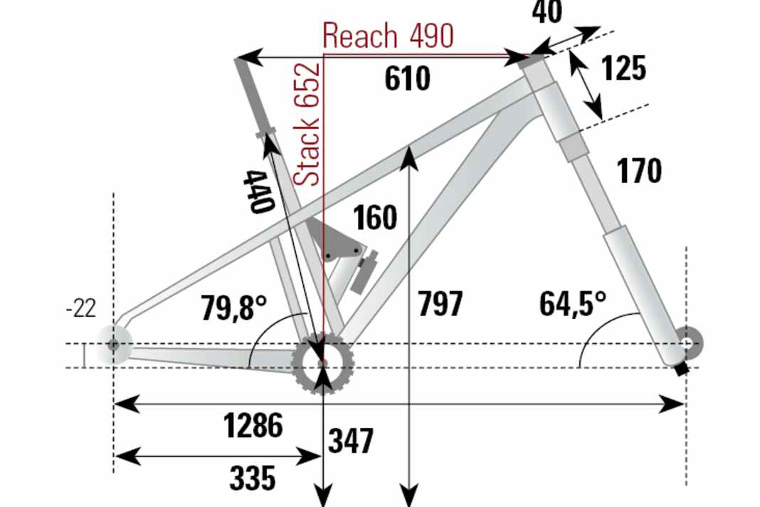 The geometry data of the Privateer 161 from the BIKE lab.