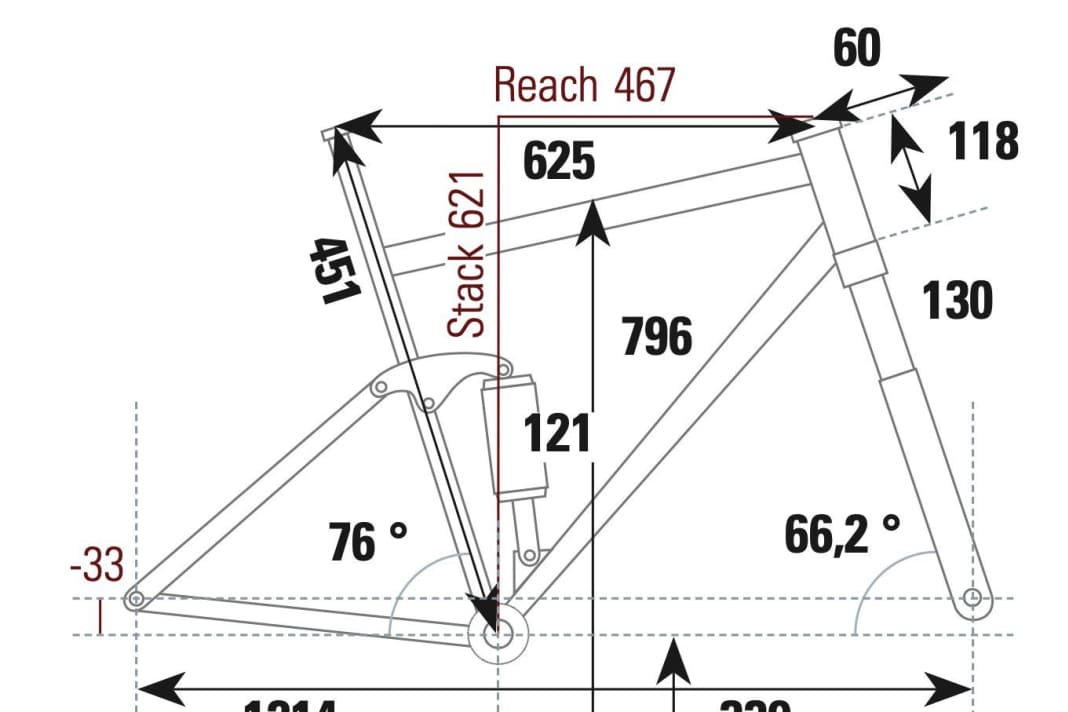 Geometriedaten: Radon Skeen Trail 10