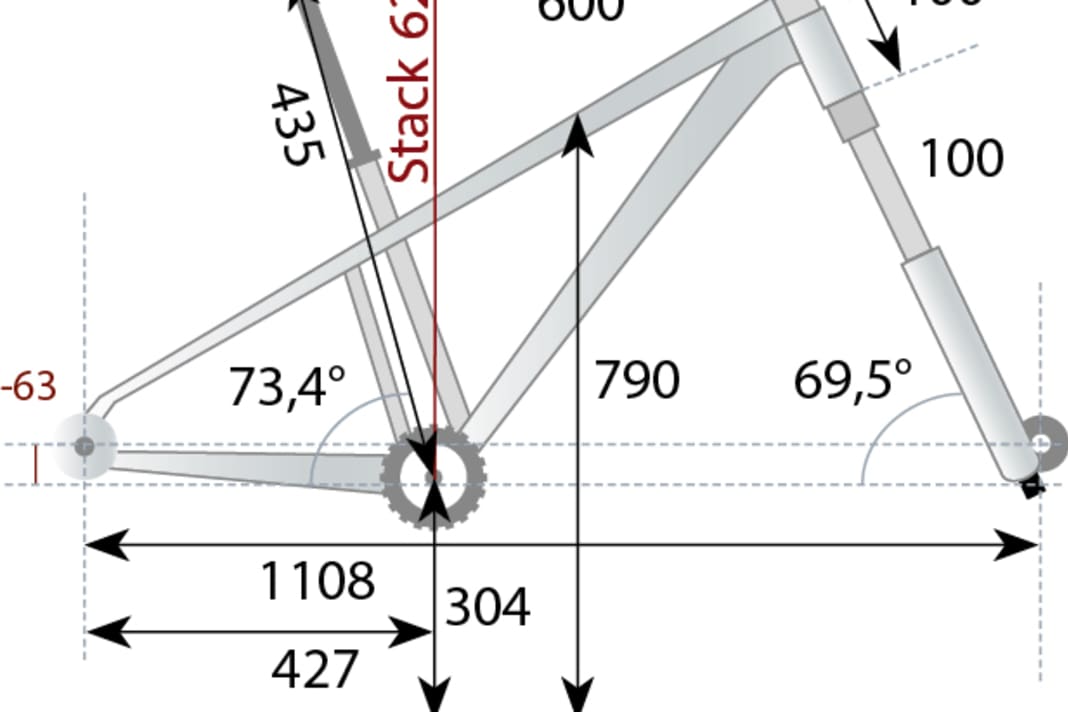 The geometry of the Radon Jealous AL 8.0 in frame size 18".