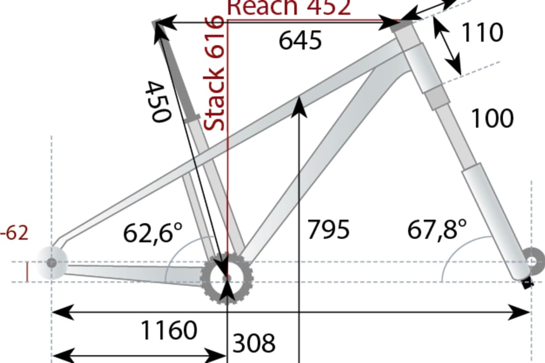 The geometry of the Rockrider Race 720 in frame size L.