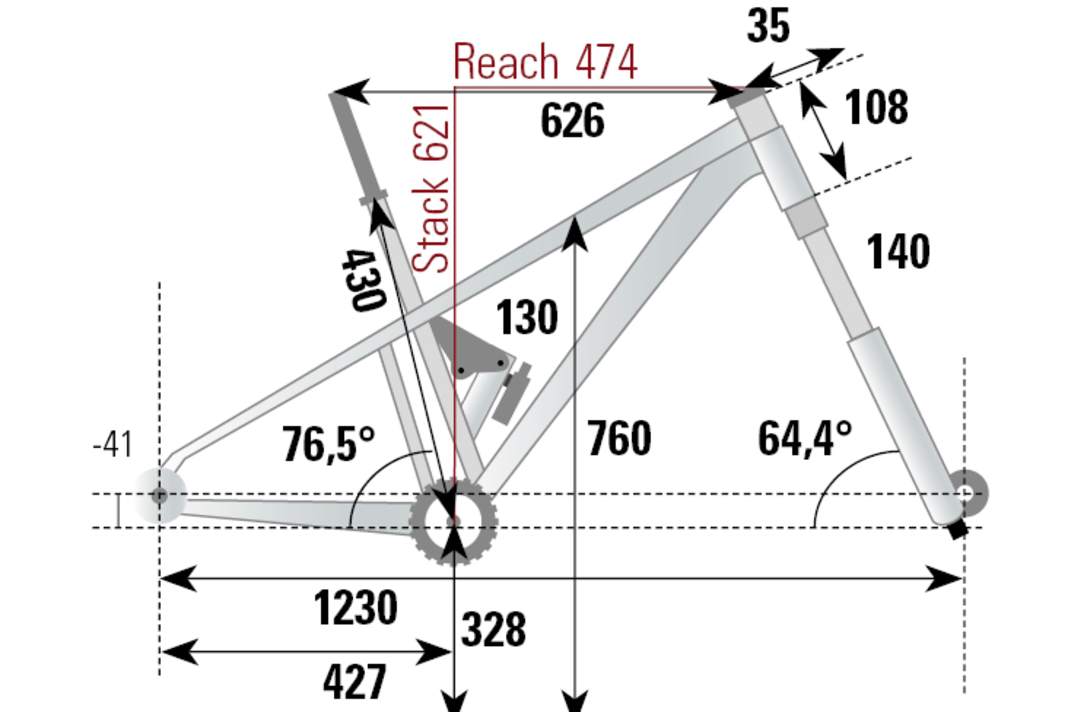 The geometry data of the Scor 2030 X01 (size ML) from the BIKE lab.