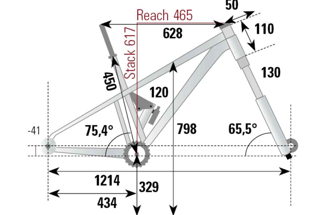 DIe Geometriedaten des Specialized Epic Evo 8 (Gr. L) aus dem BIKE-Labor.