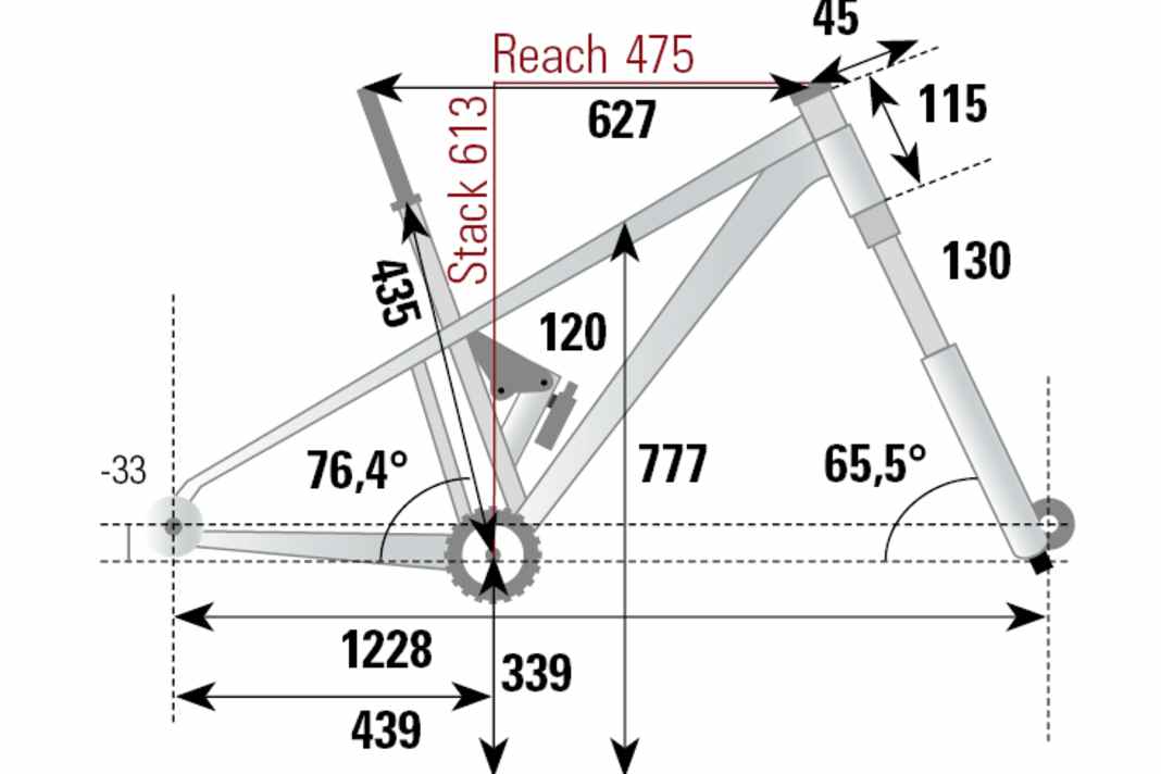 The geometry data of the Trek Top Fuel 9.8 (size L) from the BIKE lab.
