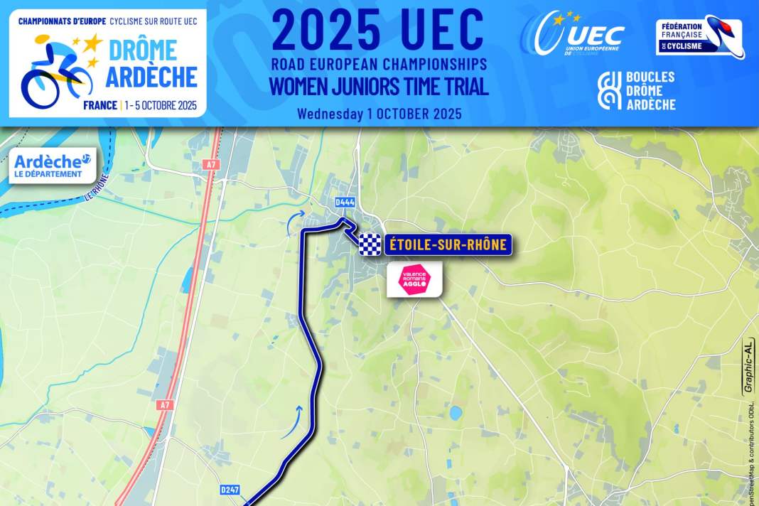 Strecke & Höhenprofil Juniorinnen-Zeitfahren