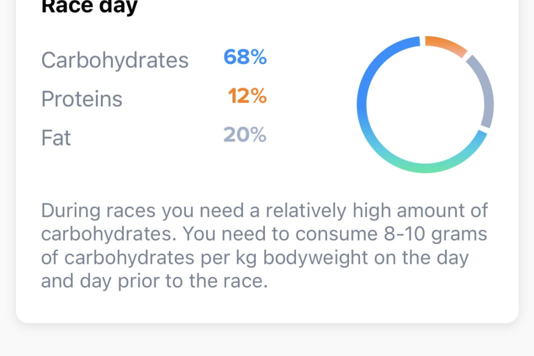 Planification de l'alimentation avec l'application EatMyRide pour le parcours moyen de la Maratona dles Dolomites.
